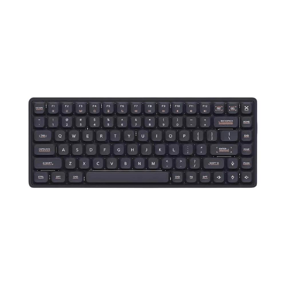 IQUNIX MG75