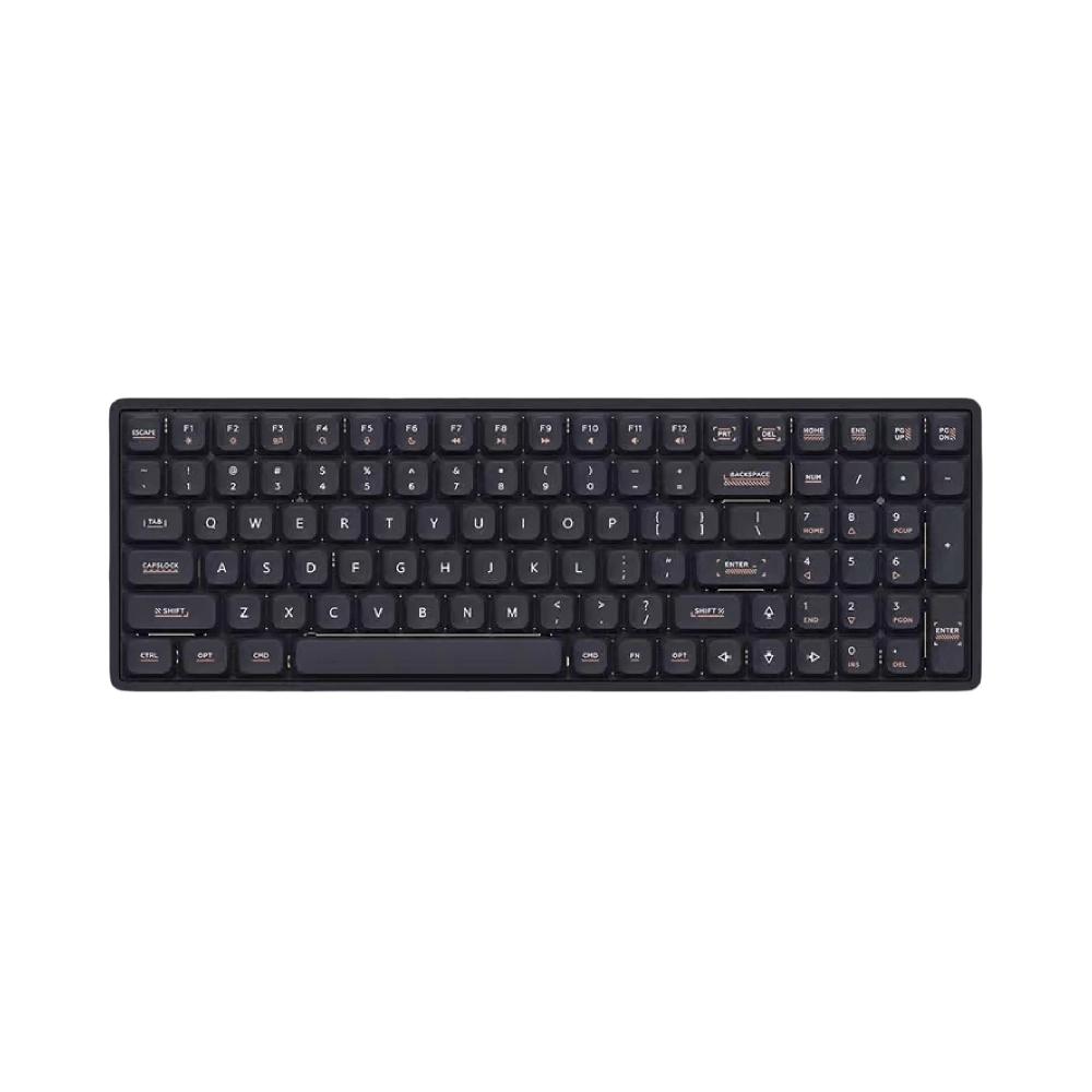 IQUNIX MG96